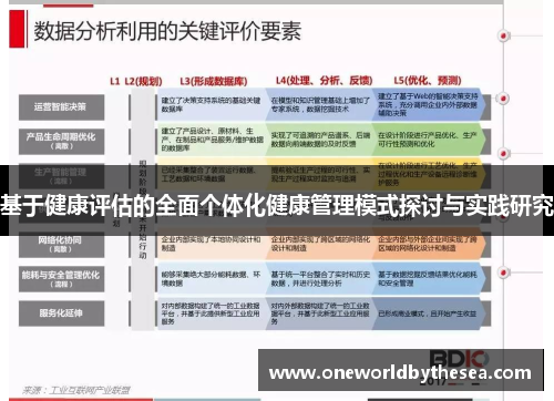 基于健康评估的全面个体化健康管理模式探讨与实践研究